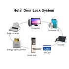 Software de la gestión de Temic del hotel de las cerraduras de puerta del golpe fuerte de la tarjeta electrónica del RFID