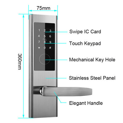 TTlock Aplicación controlada sin llave Cerradura digital de puerta Apartamento Cerraduras inteligentes de puerta