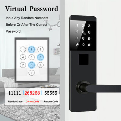 Cerradura de aleación de aluminio TTlock contraseña cerraduras electrónicas inteligentes de puertas para apartamentos oficina en casa