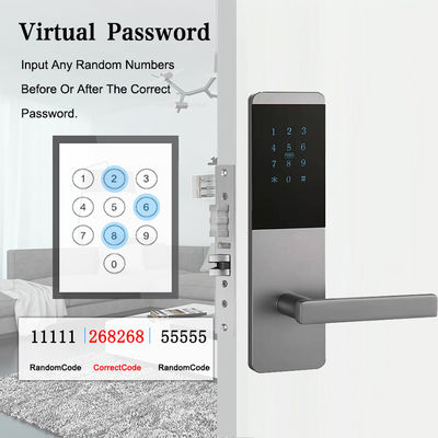 Cerradura digital sin llave controlada con pantalla táctil