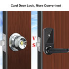 Cerraduras de puerta de seguridad de cerradura de puerta de cerradura inteligente de RFID de tarjeta clave para el apartamento de hotel